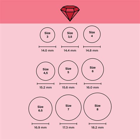 measure ring size printable.